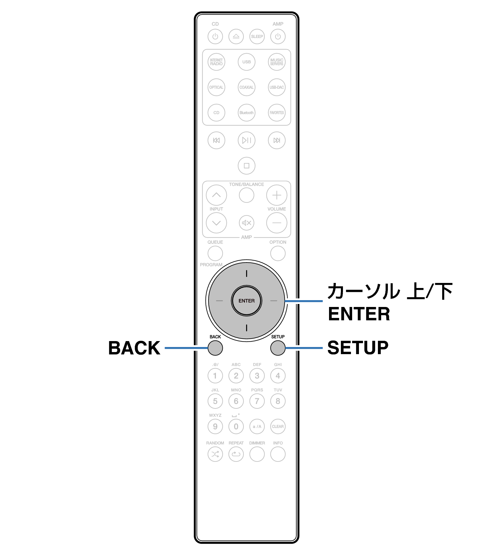 Ope Menu RC002PMND